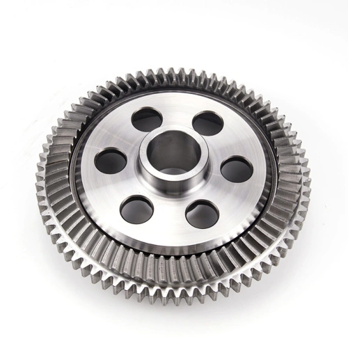 Gear and Gearbox Export Outlook 2025